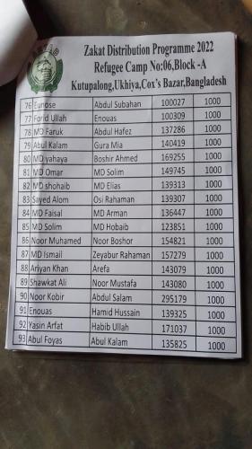 WhatsApp Image 2022-04-05 at 1.57.58 PM