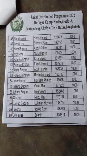WhatsApp Image 2022-04-05 at 4.06.28 PM