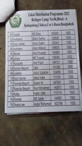 WhatsApp Image 2022-04-05 at 4.06.33 PM