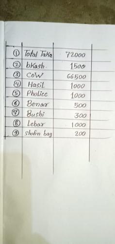 WhatsApp Image 2022-07-11 at 9.29.13 PM